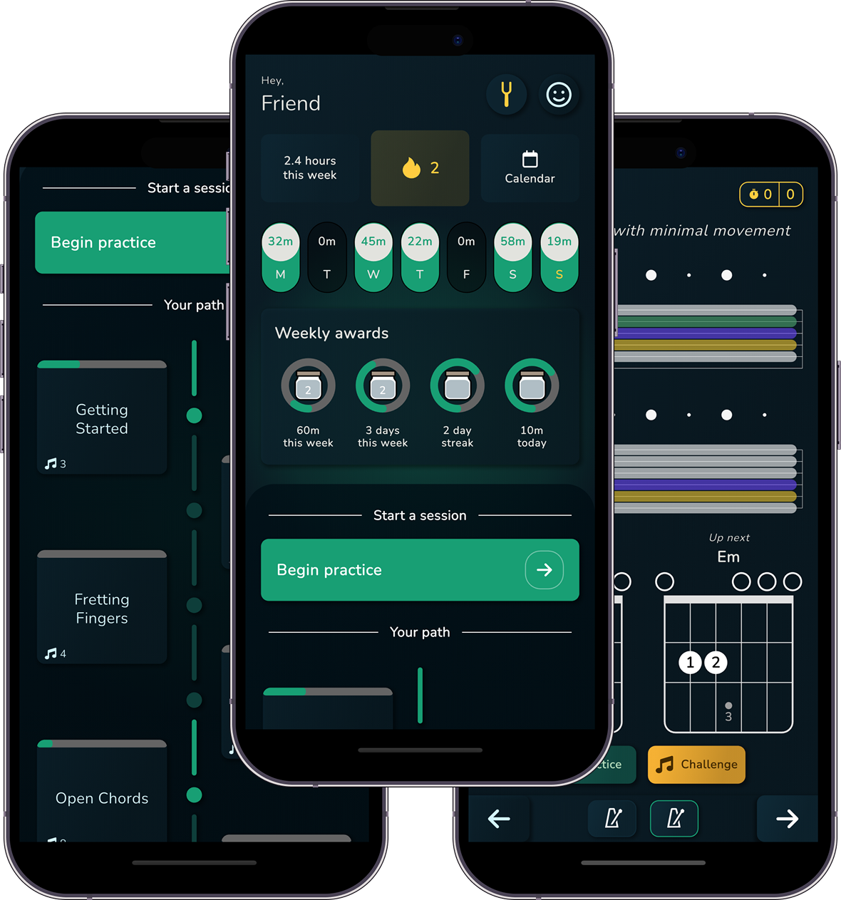 Museli app screenshot showing the dynamic practice dashboard